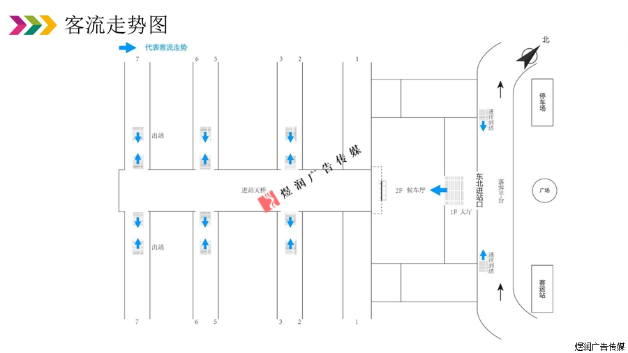 山东潍坊高铁站广告