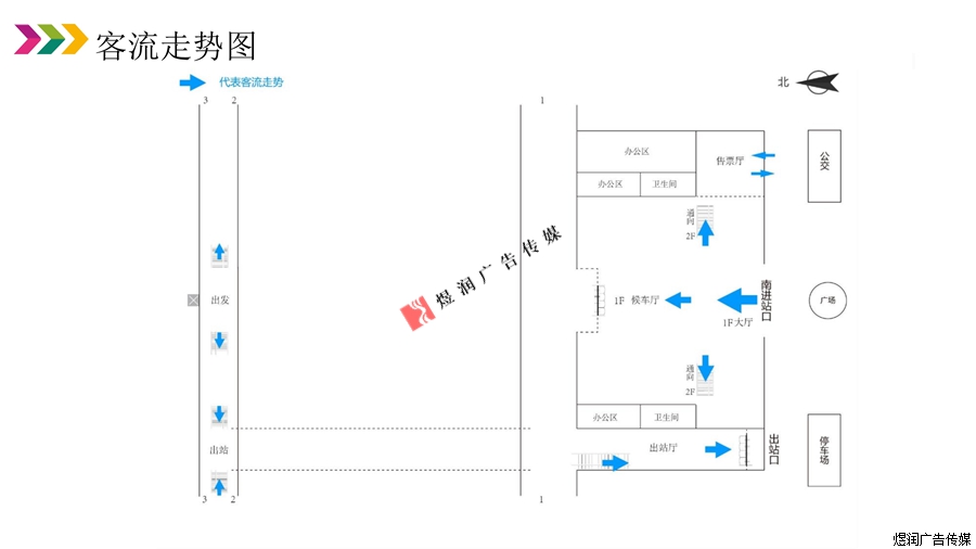 烟台南高铁站LED屏广告