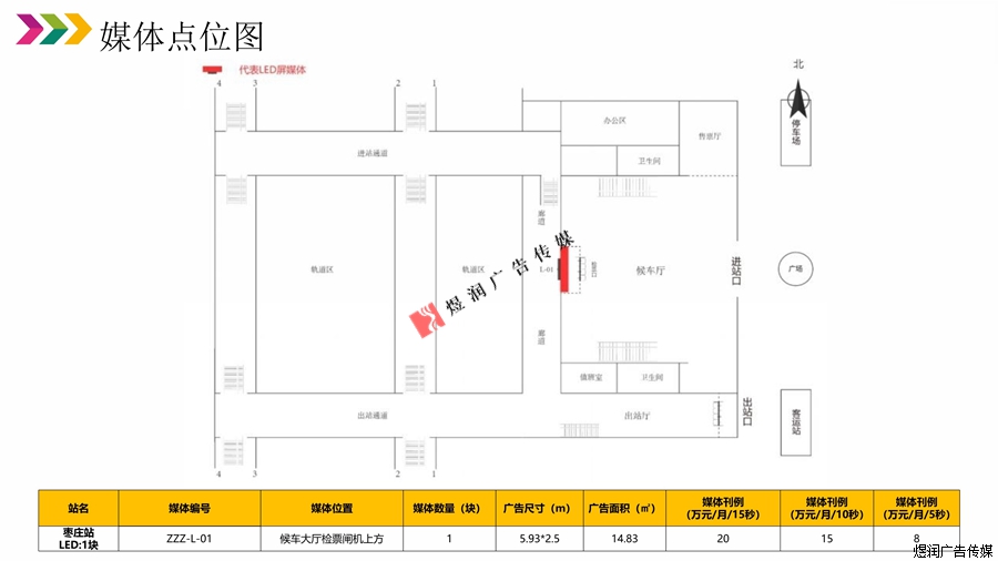 枣庄站LED屏广告价格