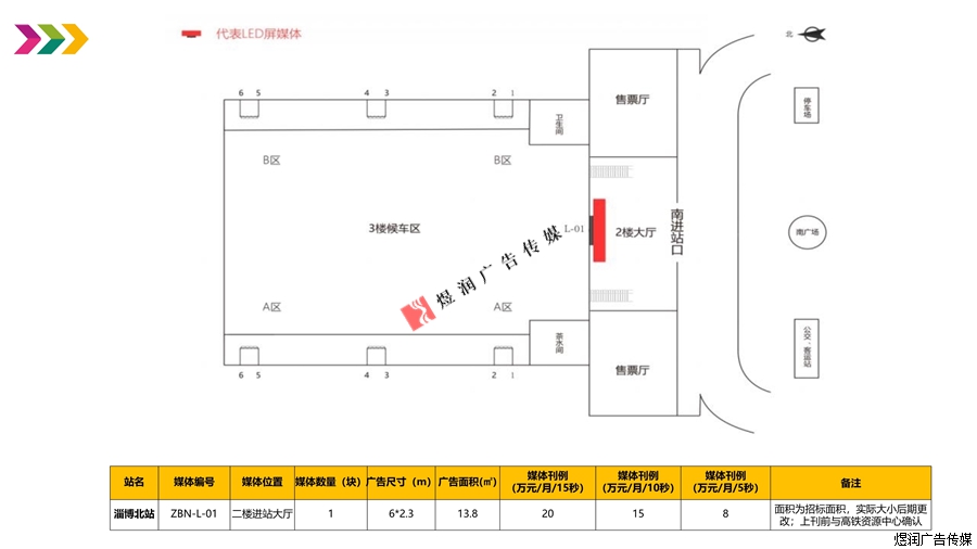 淄博北站LED屏广告价格