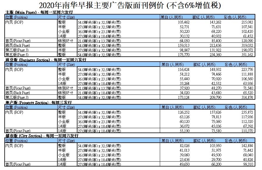 南华早报广告价格