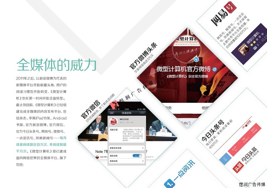 微型计算机杂志广告