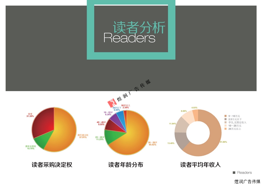 微型计算机杂志广告