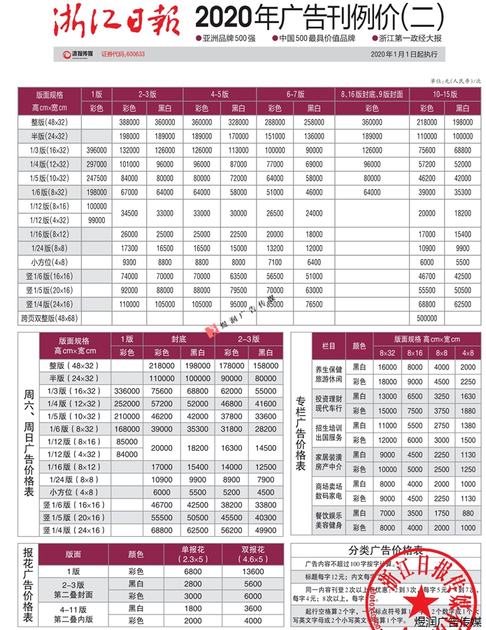 浙江日报广告价格