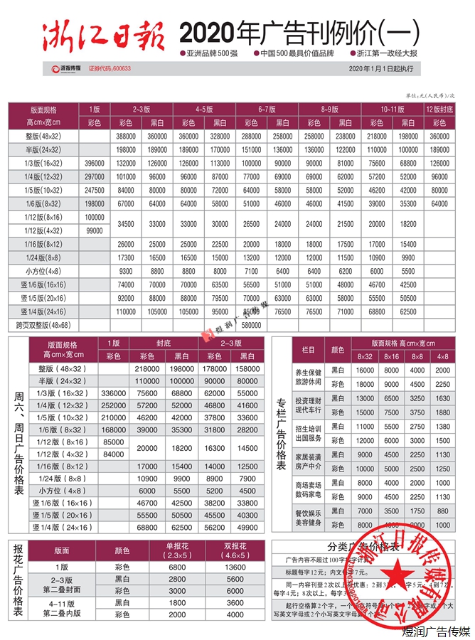 浙江日报广告价格