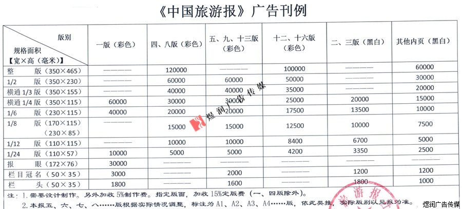 中国旅游报广告刊例