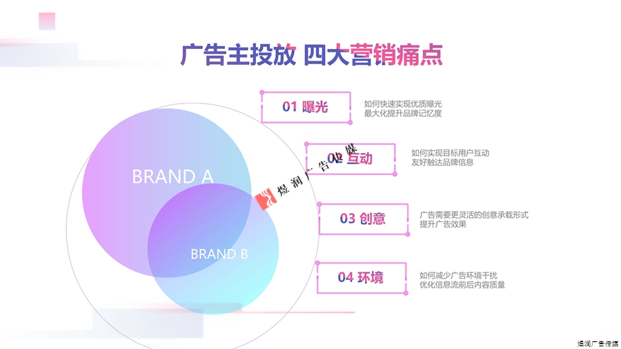 抖音短视频广告联系电话