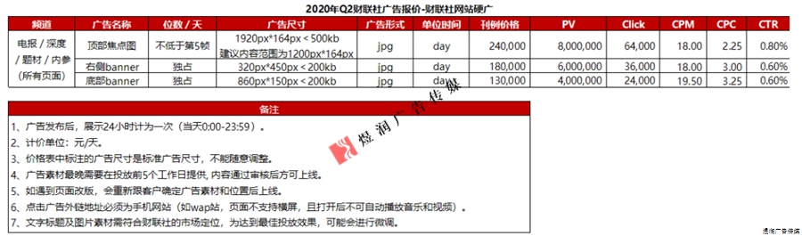 财联社app广告价格