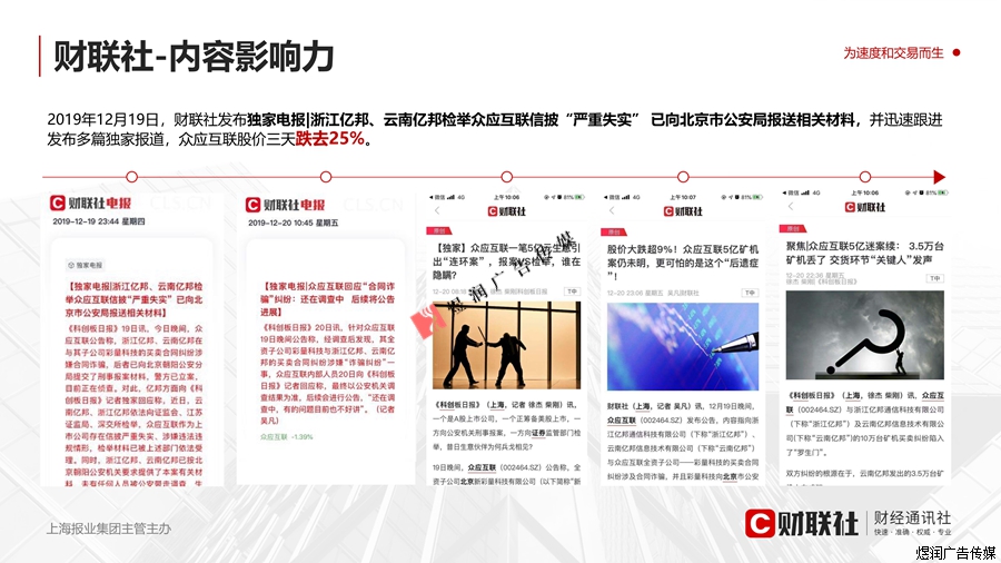财联社app广告电话