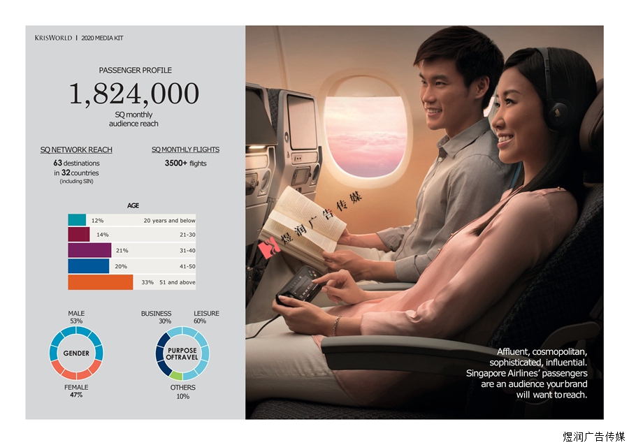 新加坡航空机上娱乐杂志广告