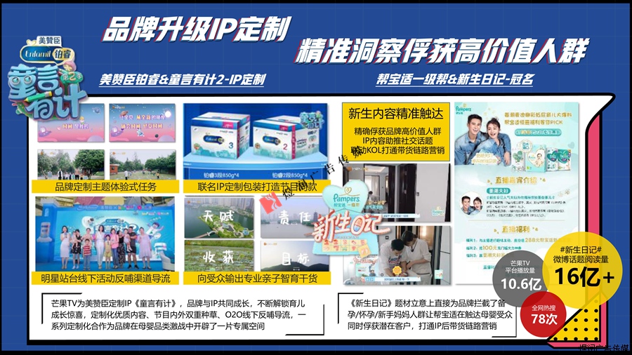 芒果TV广告热线电话