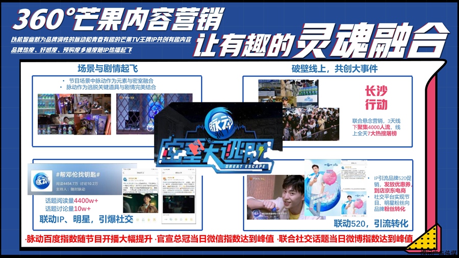 芒果TV广告热线电话