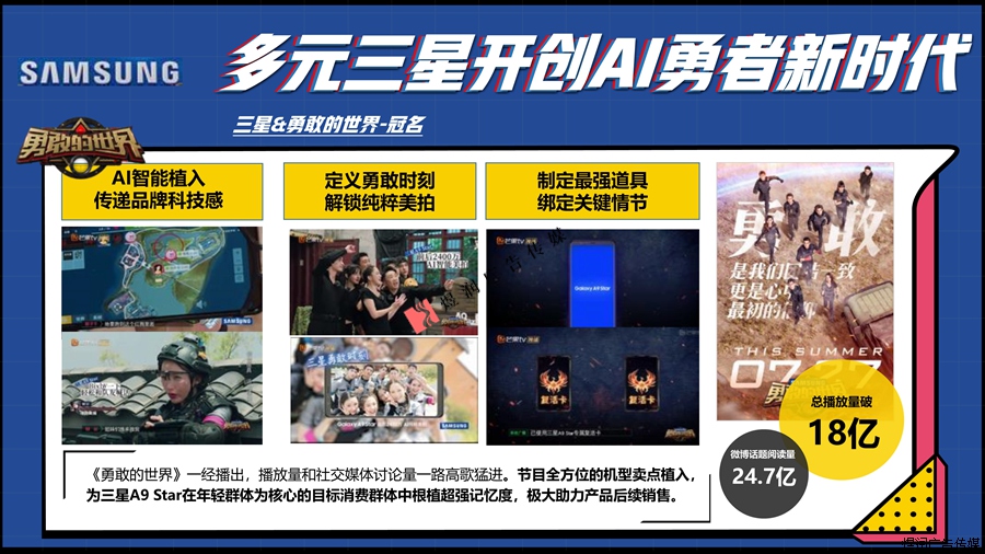 芒果TV综艺节目广告植入电话