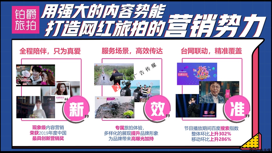 芒果TV综艺节目广告植入电话