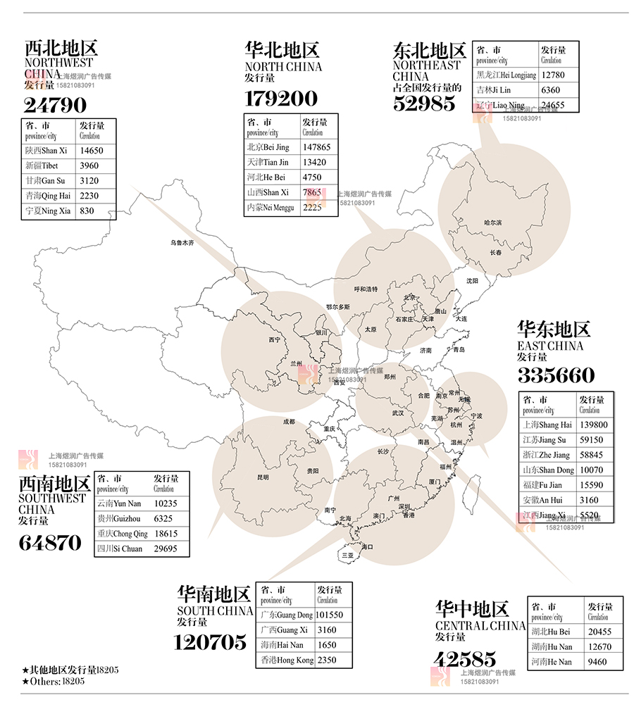 时装杂志广告代理