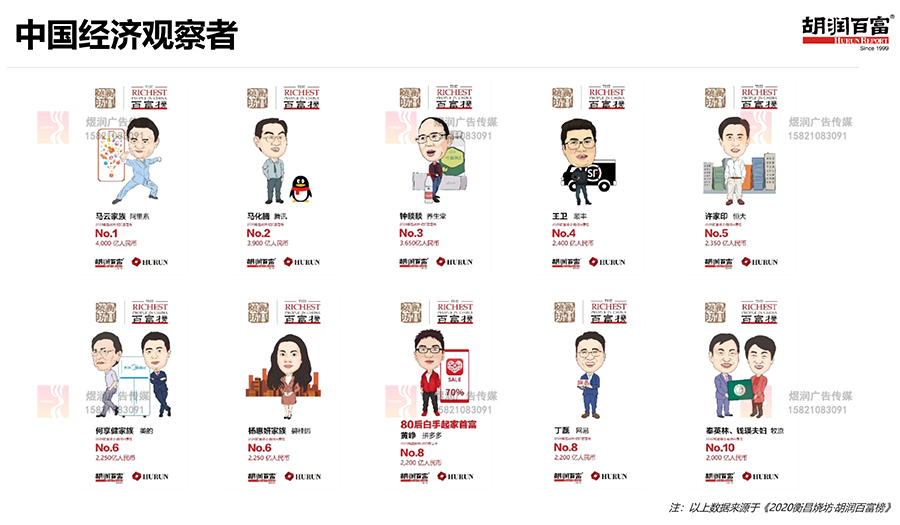 胡润百富杂志