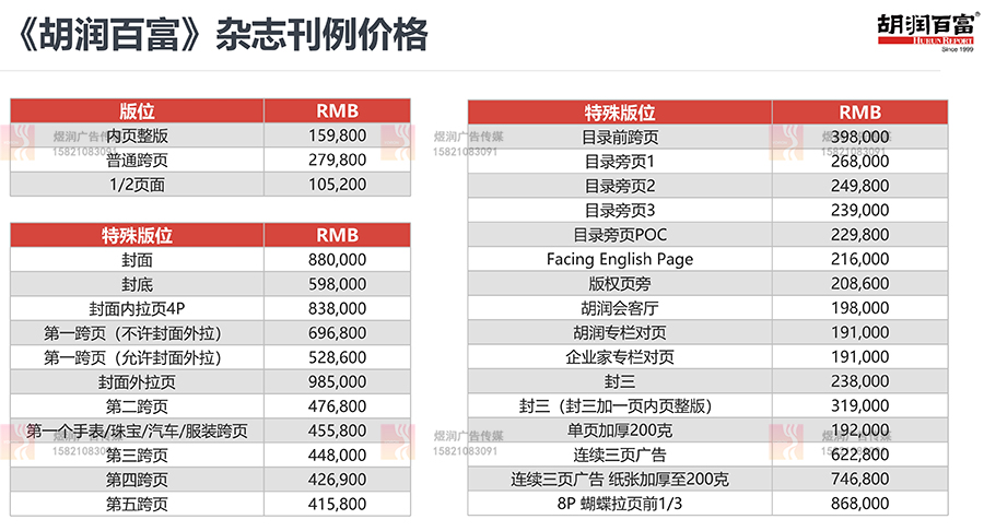 胡润百富杂志刊例价格