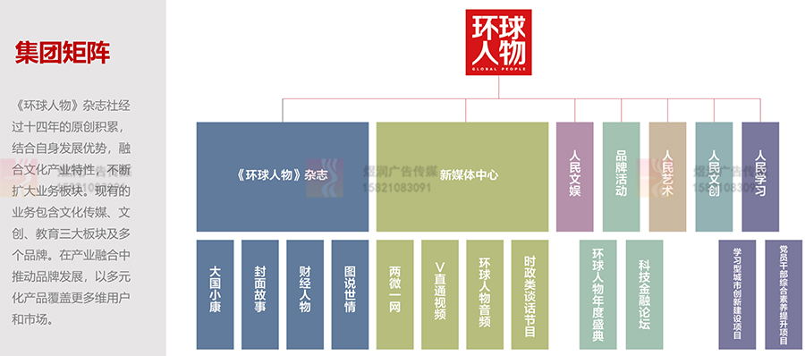 环球人物杂志介绍