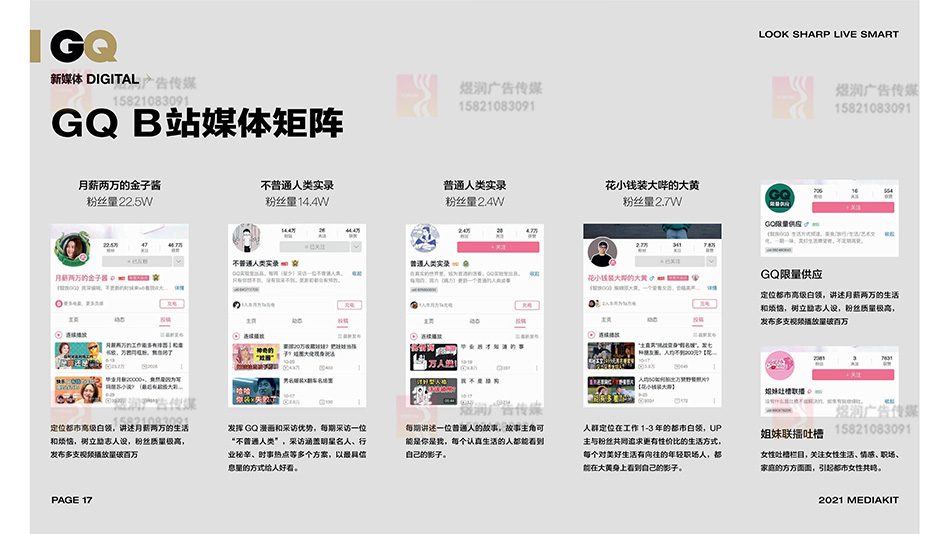 智族GQ新媒体 智族GQ新媒体