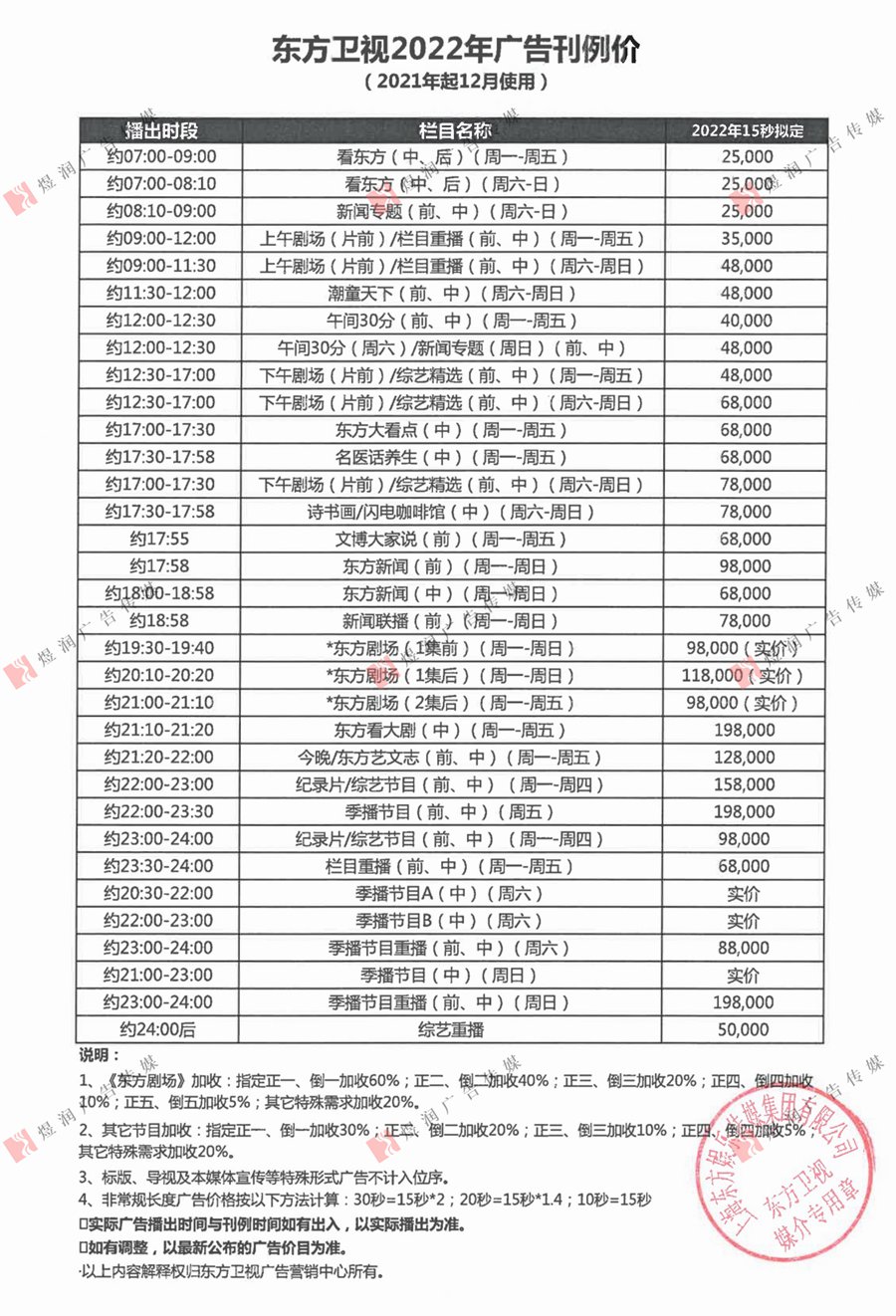 东方卫视2022年广告刊例价_1