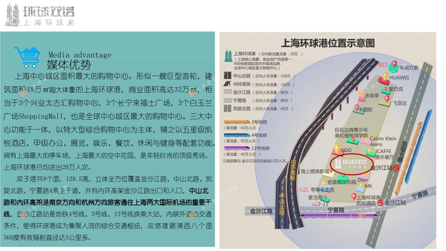 上海环球港双子塔05