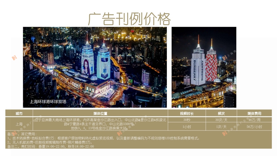 上海环球港双子塔10