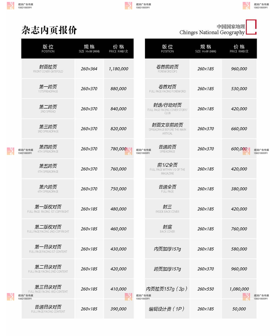 中国国家地理2
