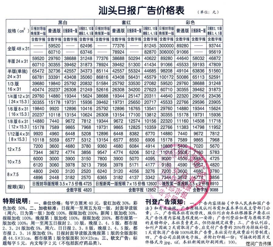 汕头日报登报电话