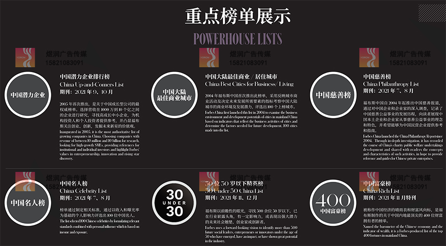 福布斯Forbes榜单 福布斯Forbes榜单