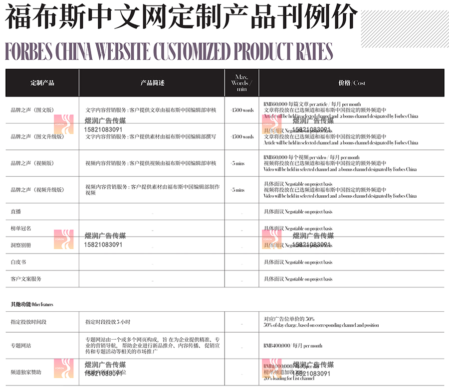 福布斯Forbes广告价格 福布斯Forbes广告价格