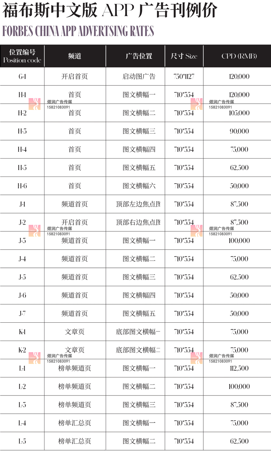 福布斯Forbes广告价格 福布斯Forbes广告价格
