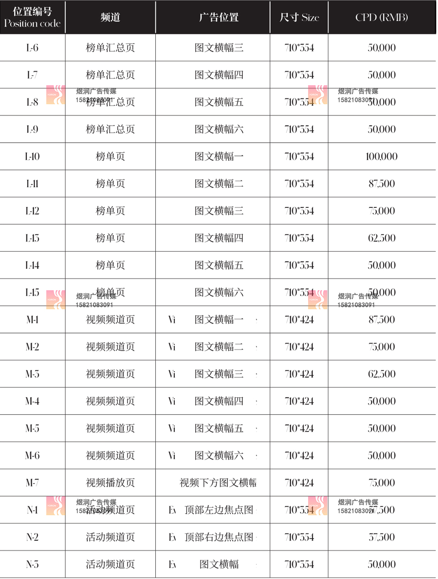 福布斯Forbes广告价格 福布斯Forbes广告价格