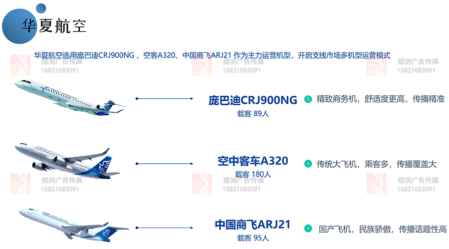 华夏航空介绍