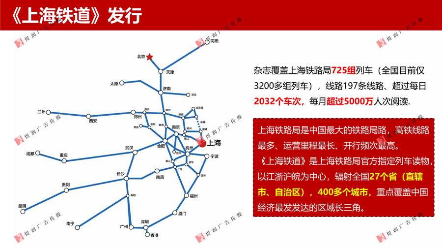 《上海铁道》2021_5
