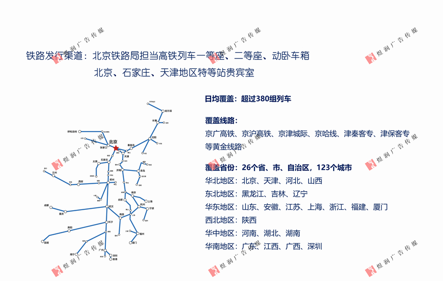 物流时代 (4)